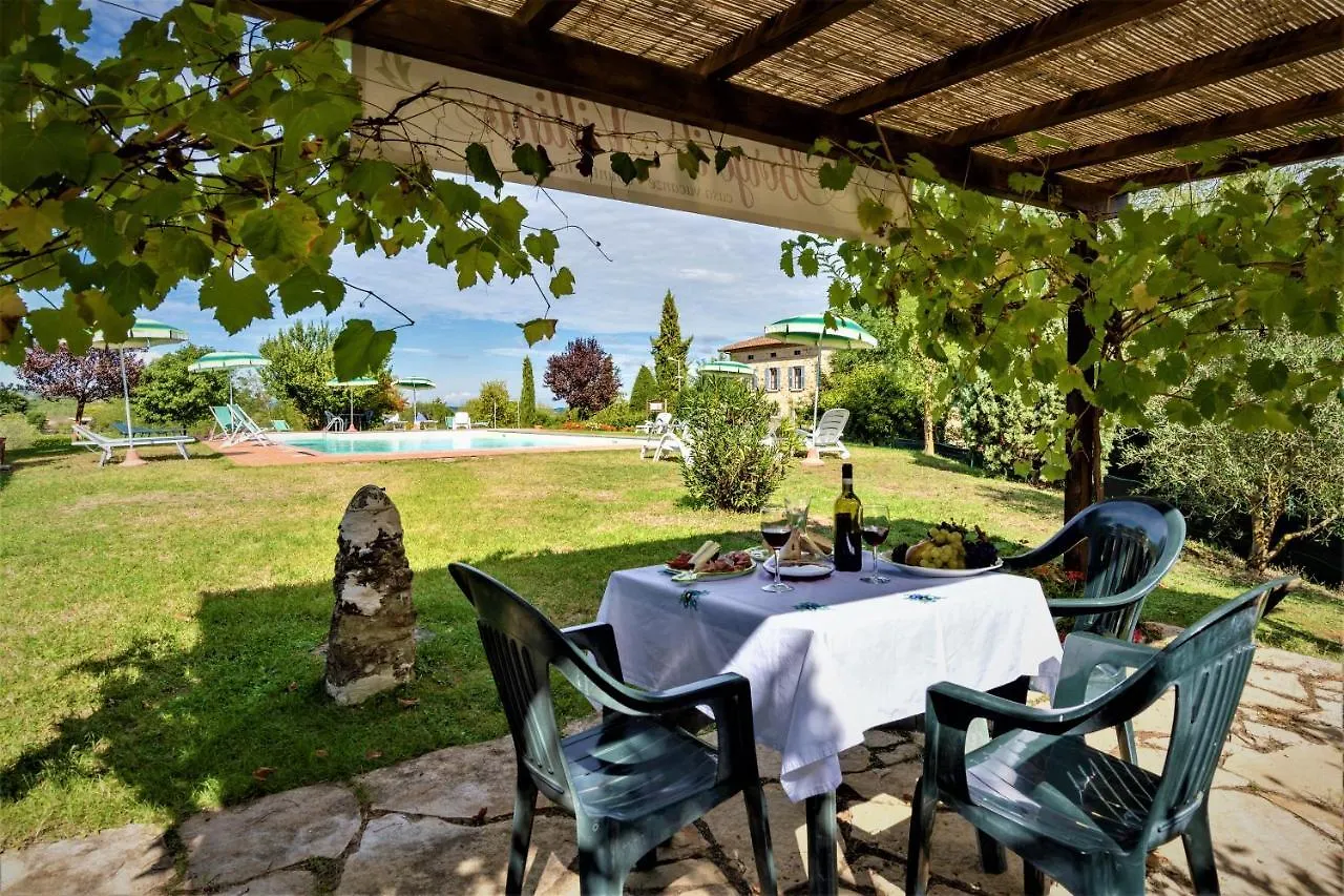 Borgo Il Villino Konuk evi Casole dʼElsa