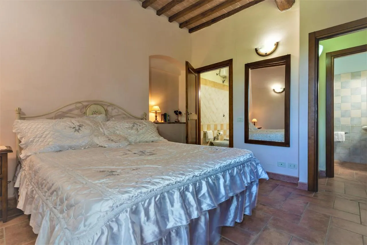 Borgo Il Villino Guest House Casole d'Elsa 0*,